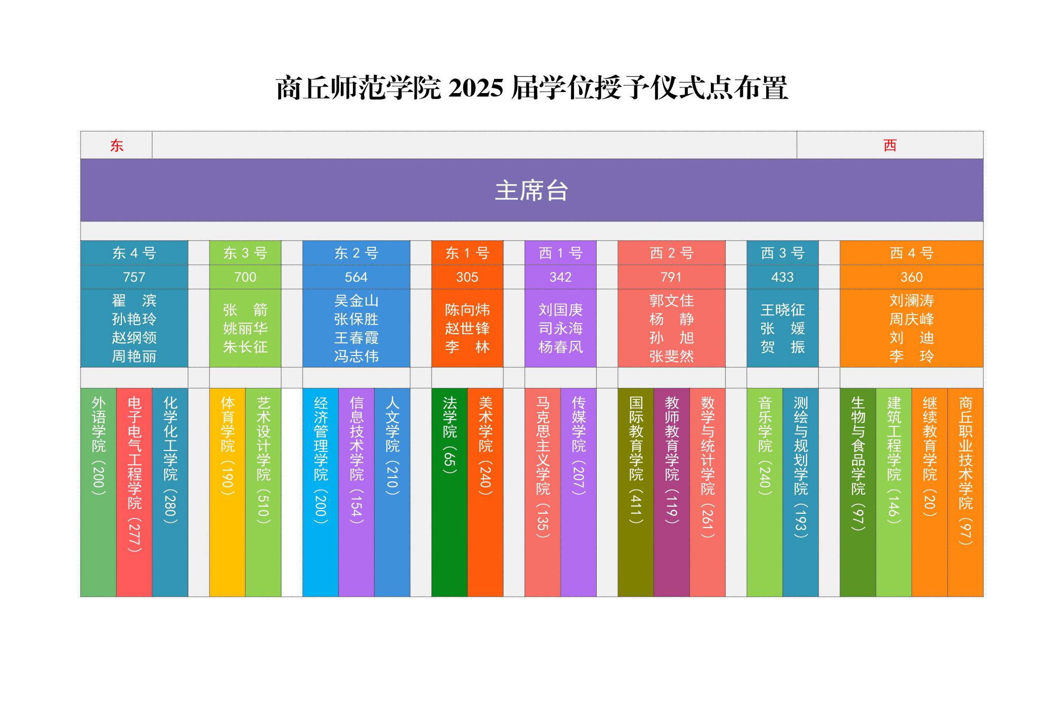 微信图片_20250603120741