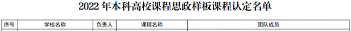 说明: F:\微信所有文件自动保存地方,可以删除\WeChat Files\wxid_mi0m5km00tqp22\FileStorage\Temp\1671635975219.png